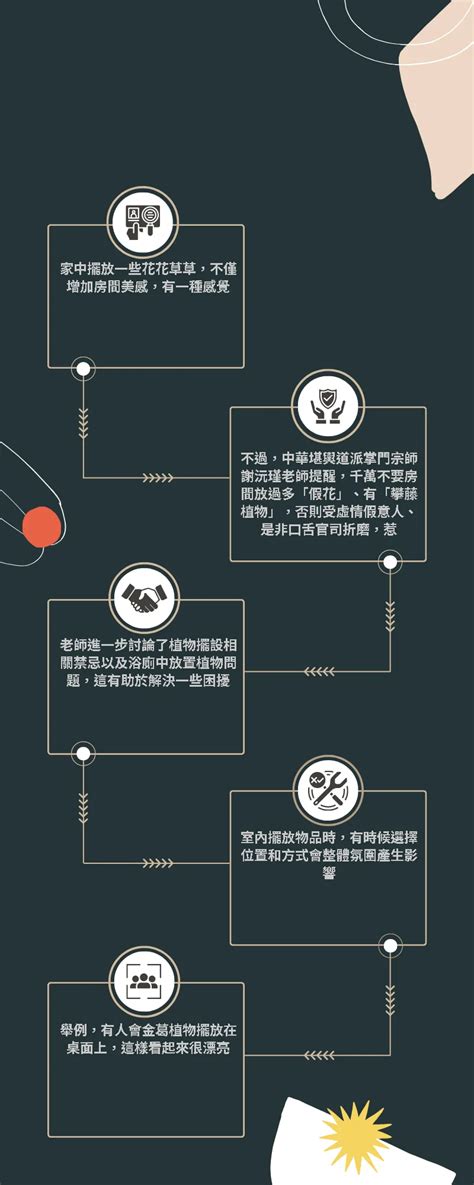 仙人掌放廁所|仙人掌可以放廁所嗎？揭開浴室風水與植物擺放的秘密